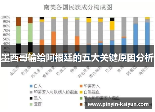 墨西哥输给阿根廷的五大关键原因分析