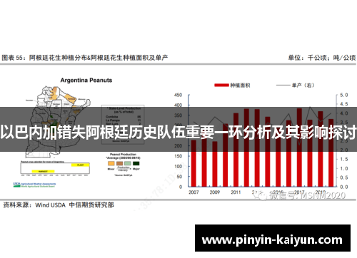 以巴内加错失阿根廷历史队伍重要一环分析及其影响探讨