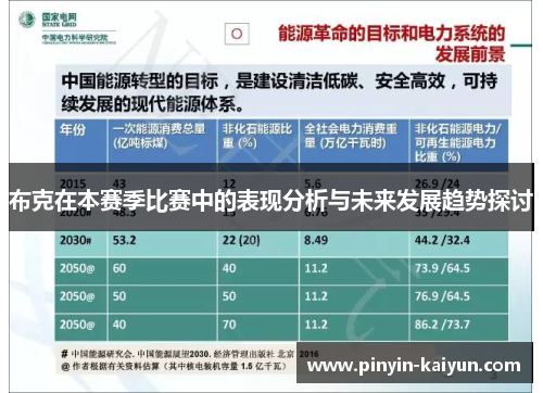 布克在本赛季比赛中的表现分析与未来发展趋势探讨