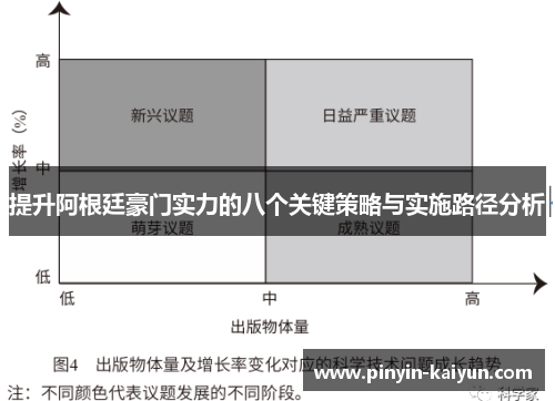 提升阿根廷豪门实力的八个关键策略与实施路径分析 提升阿根廷豪门实力的八个关键策略与实施路径分析