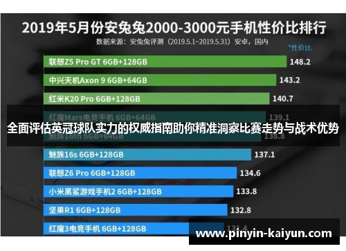 全面评估英冠球队实力的权威指南助你精准洞察比赛走势与战术优势