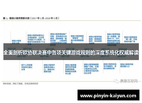 全面剖析欧协联决赛中各项关键游戏规则的深度系统化权威解读 全面剖析欧协联决赛中各项关键游戏规则的深度系统化权威解读