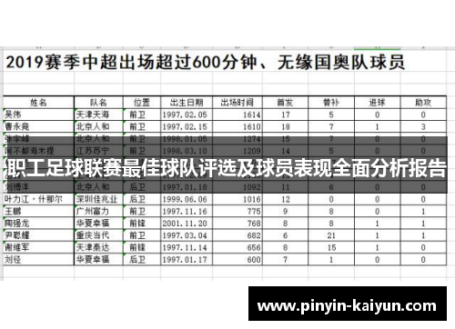 职工足球联赛最佳球队评选及球员表现全面分析报告 职工足球联赛最佳球队评选及球员表现全面分析报告
