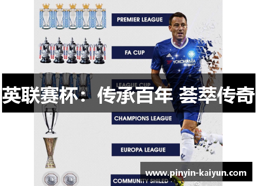 英联赛杯：传承百年 荟萃传奇