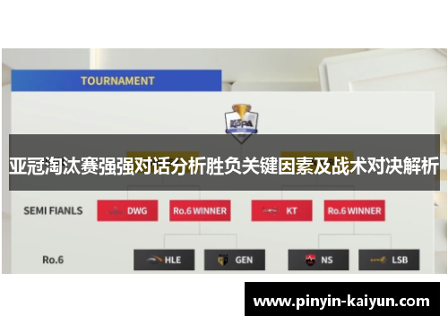 亚冠淘汰赛强强对话分析胜负关键因素及战术对决解析