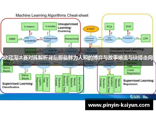 欧冠淘汰赛对阵解析背后那些鲜为人知的博弈与故事暗流与抉择走向
