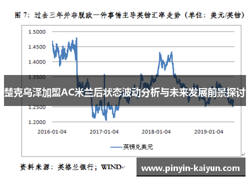 楚克乌泽加盟AC米兰后状态波动分析与未来发展前景探讨